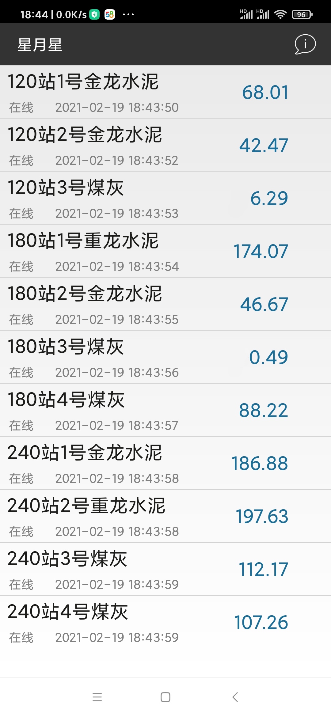 手机查看库存量
